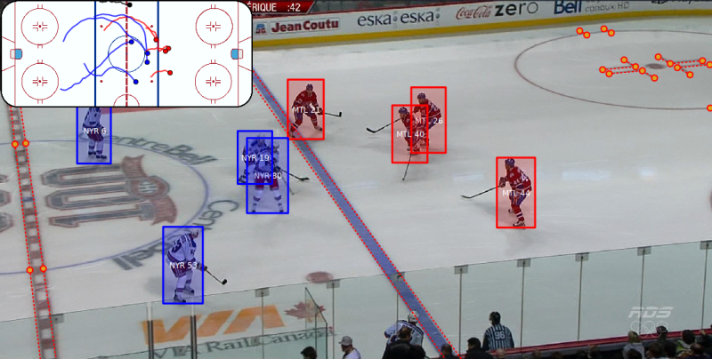 player tracking hockey analytics