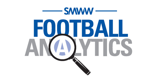 Sports Analytics Take Your Sports Career To The Next Level Sports Management Worldwide